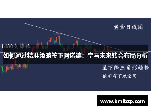 如何通过精准策略签下阿诺德：皇马未来转会布局分析