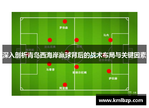 深入剖析青岛西海岸赢球背后的战术布局与关键因素