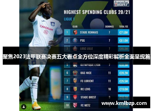 聚焦2023法甲联赛决赛五大看点全方位深度精彩解析全面呈现篇 聚焦2023法甲联赛决赛五大看点全方位深度精彩解析全面呈现篇