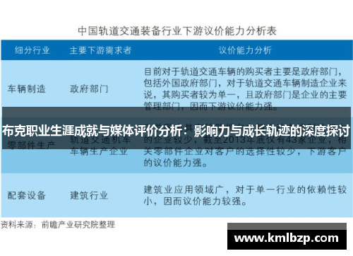 布克职业生涯成就与媒体评价分析：影响力与成长轨迹的深度探讨