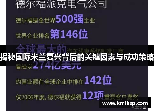 揭秘国际米兰复兴背后的关键因素与成功策略 揭秘国际米兰复兴背后的关键因素与成功策略