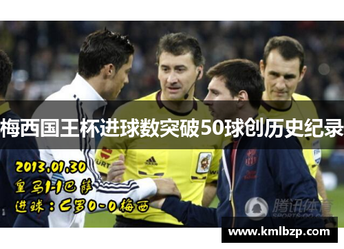 梅西国王杯进球数突破50球创历史纪录